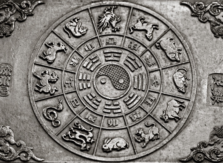 Čo vám predpovedá tibetský horoskop